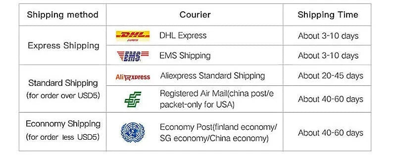 Groot Miniatur-Blumentopf aus braunem Kunststoff für Pflanzen
