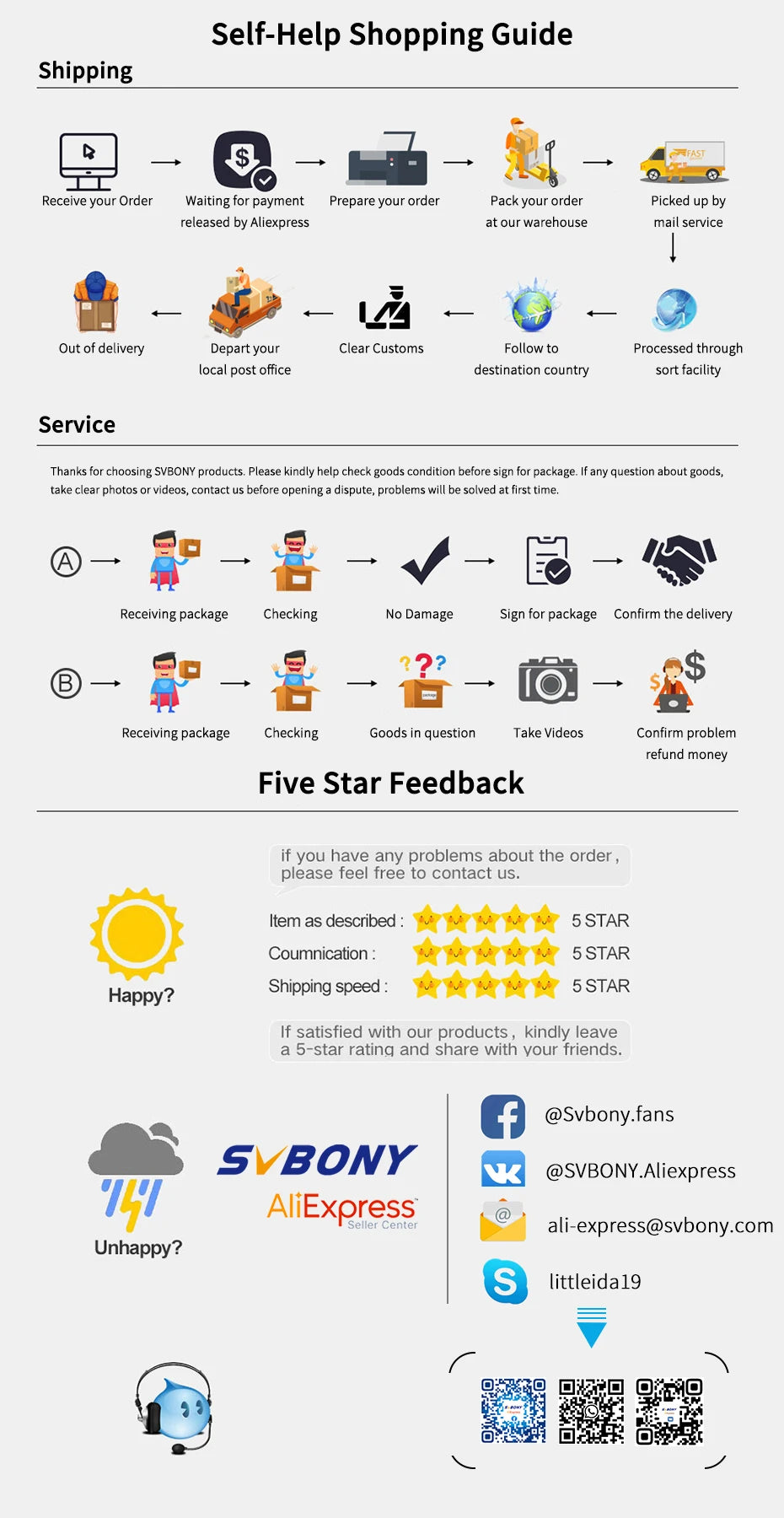 SVBONY SV47 8x42 BAK4 FMC HD IPX7 Wasserdichtes Fernglas