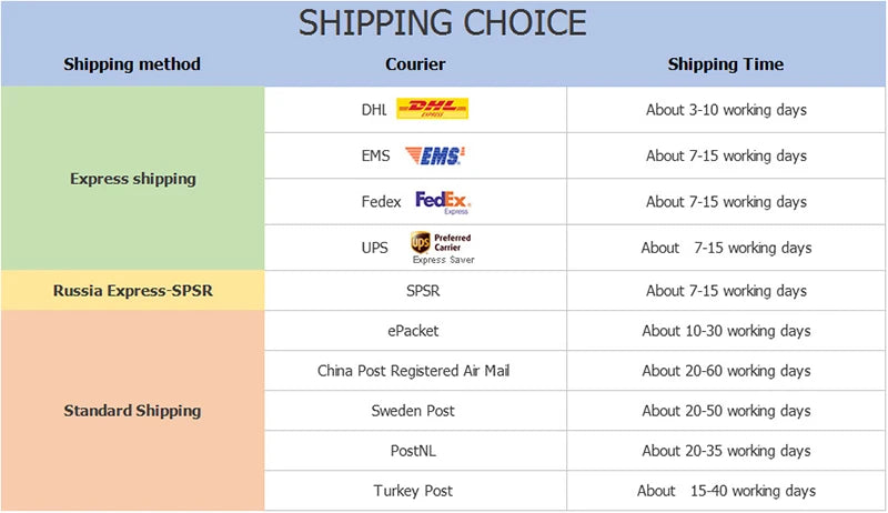 Mighty+ Tragbarer Keramik-Vaporizer für getrocknete Kräuter