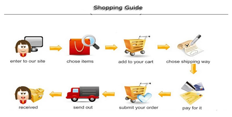 Robe de bain Unisexe Éponge Lavande