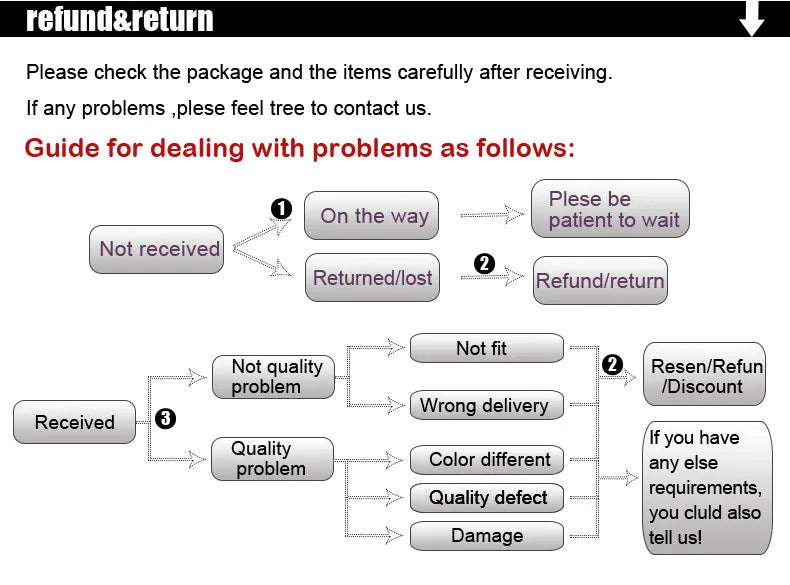Robe de bain Unisexe Éponge Lavande