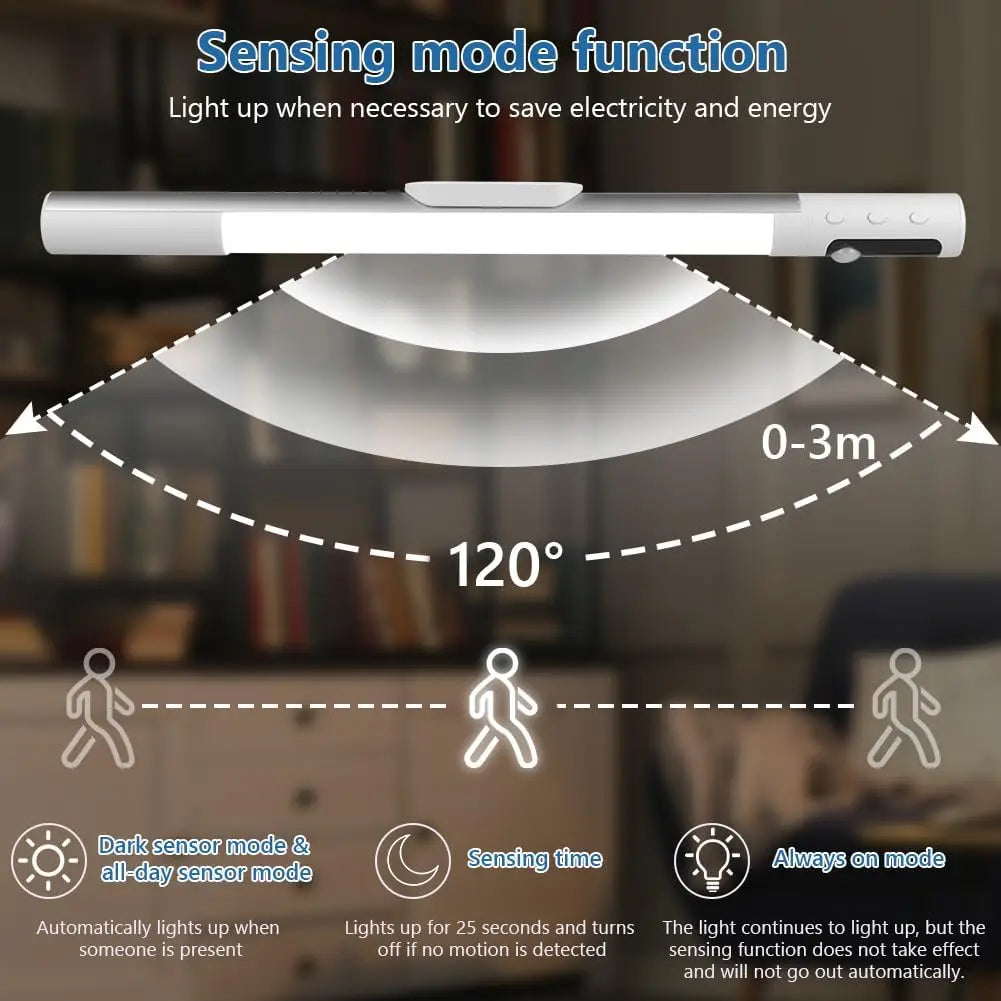 Xiaomi Wireless LED Night Light with Motion Sensor, 2000mAh