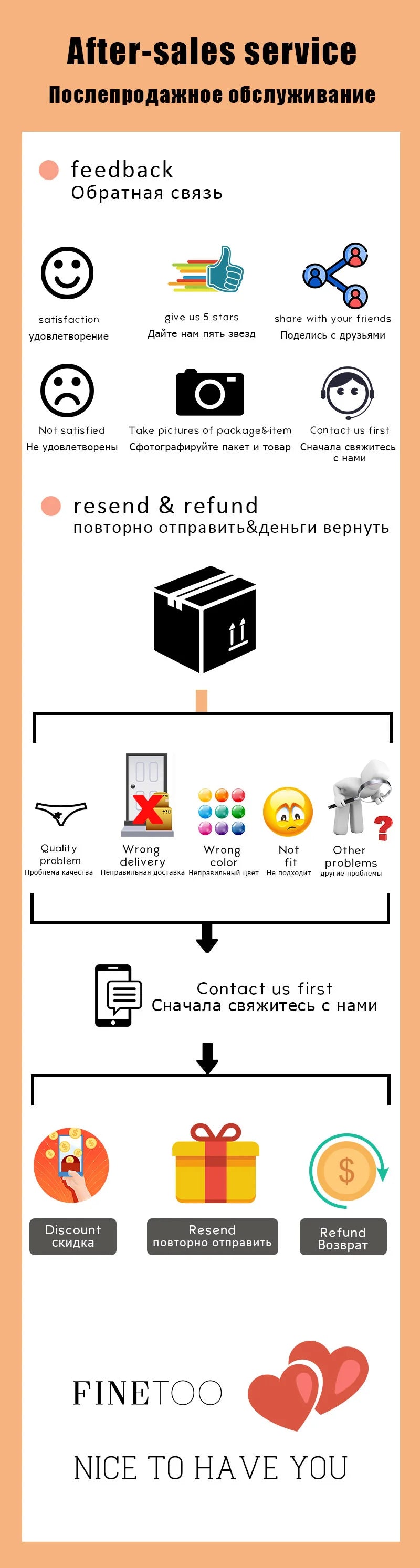 All Of Me Ensemble Lingerie 4 Pièces Dentelle Papillon