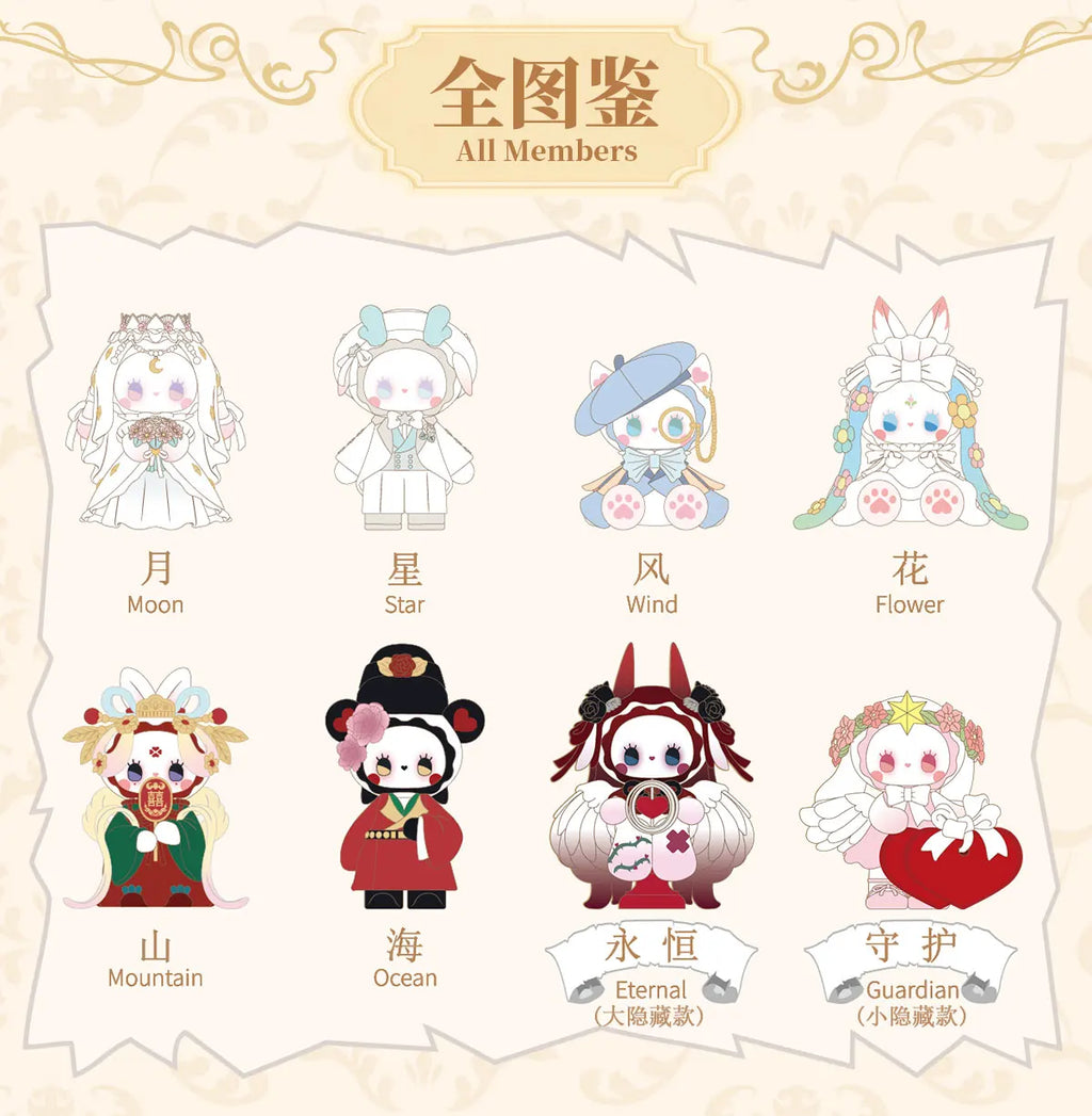 Emma Blind Box Emerald Secret Forest Cartoon Figur