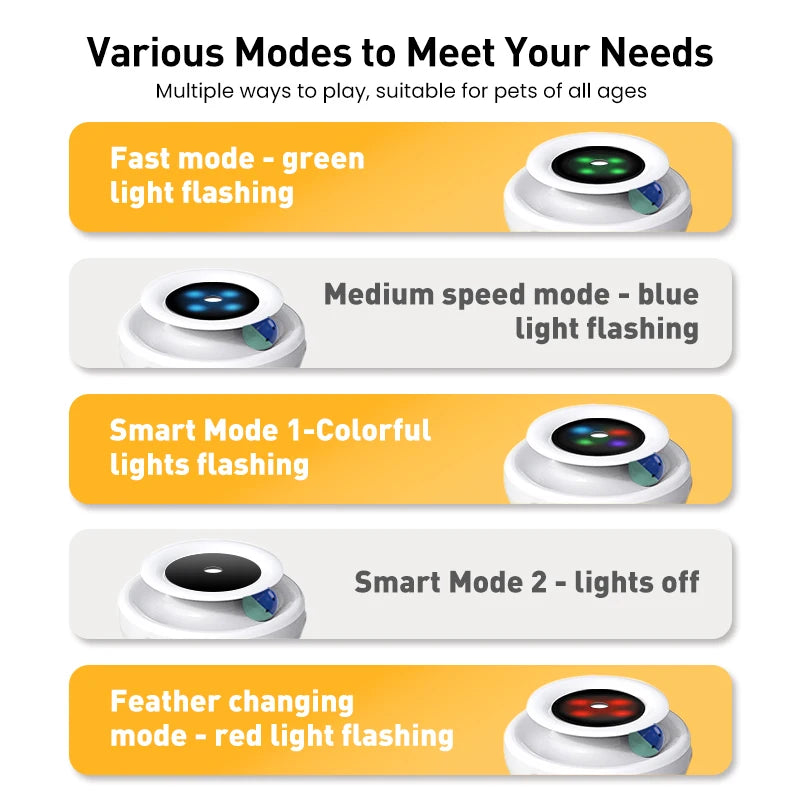 Jouet 2 En 1 Pour Chats Et Chiens Plumes Automatiques