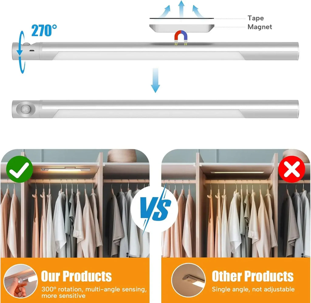 Xiaomi 40cm 3000mAh Magnetic Sensor LED Night Light