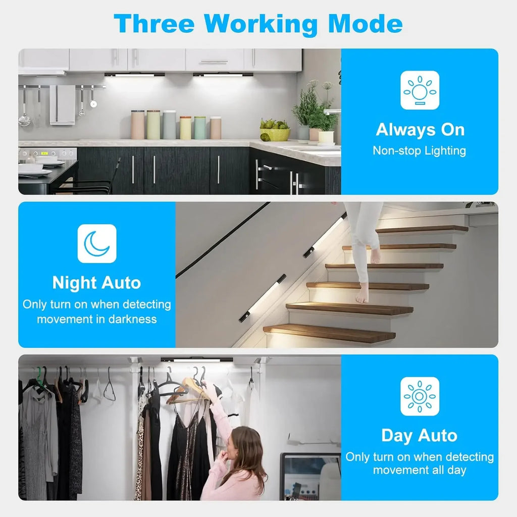 Xiaomi Wireless LED Night Light with Motion Sensor, 2000mAh