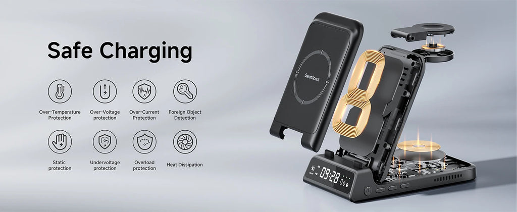SwanScout 703A Chargeur Sans Fil MultiAppareils iPhone Apple Watch AirPods
