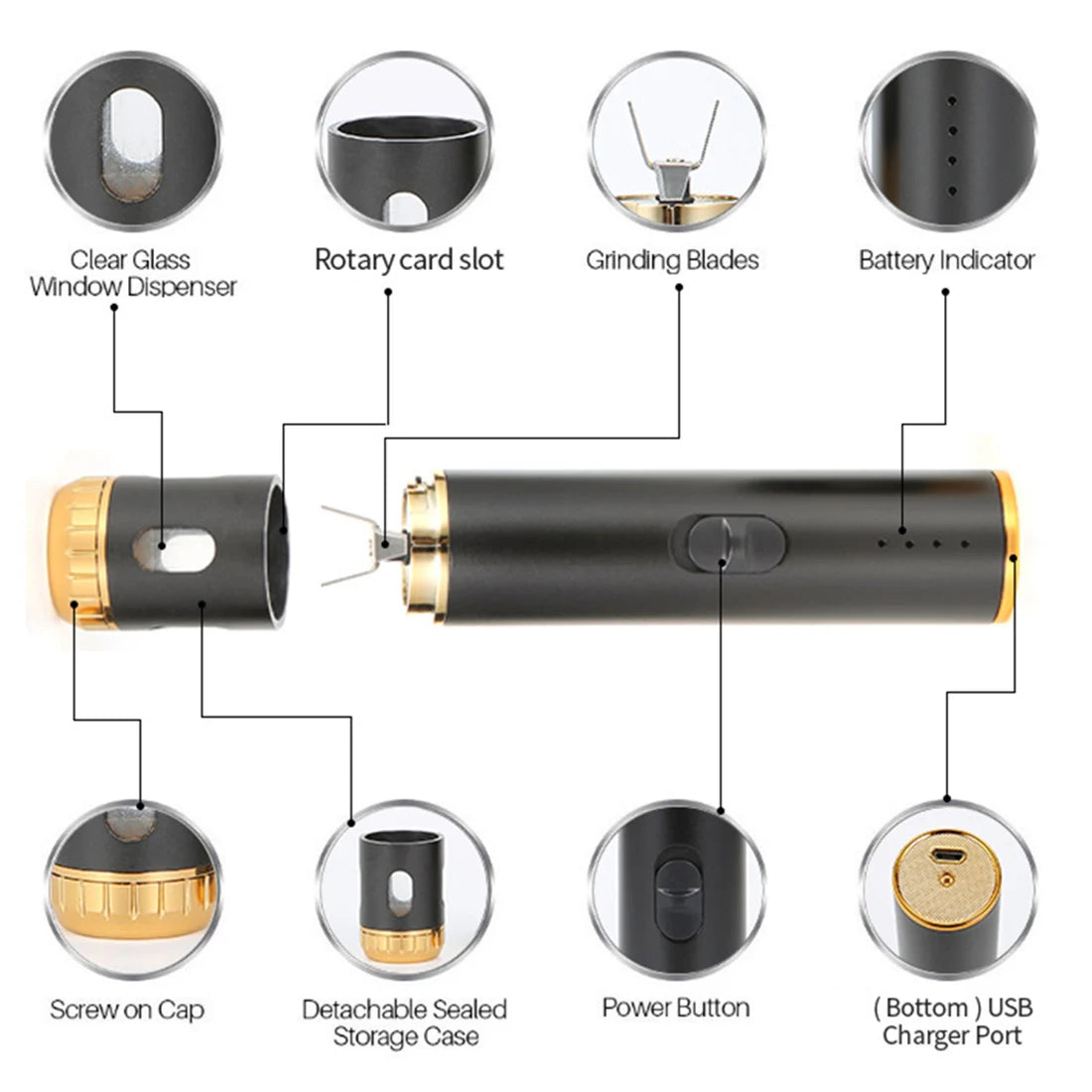Laguna Mini USB Elektrischer Kräutermühlenstift
