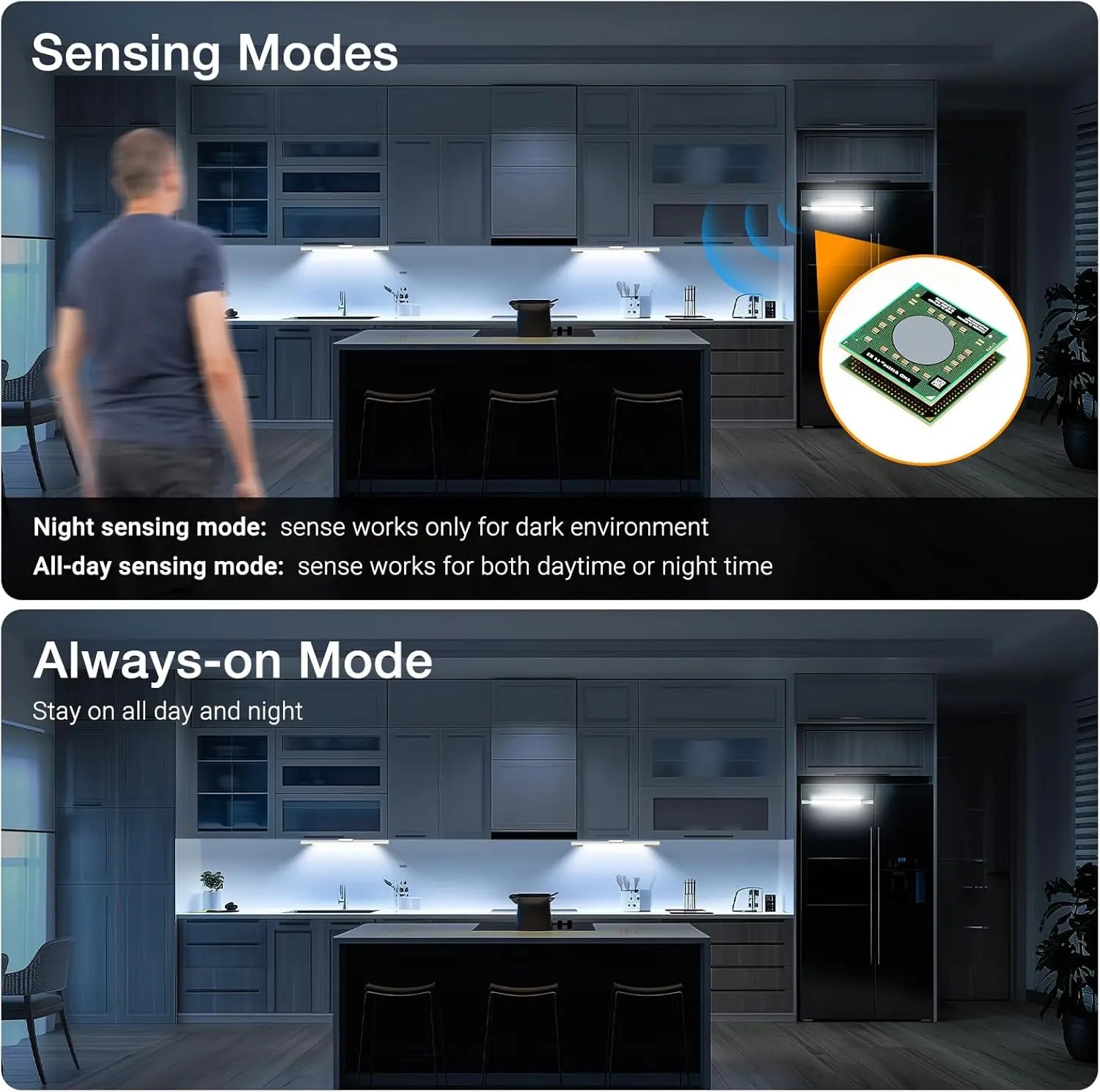 Xiaomi 40cm 3000mAh Magnetic Sensor LED Night Light