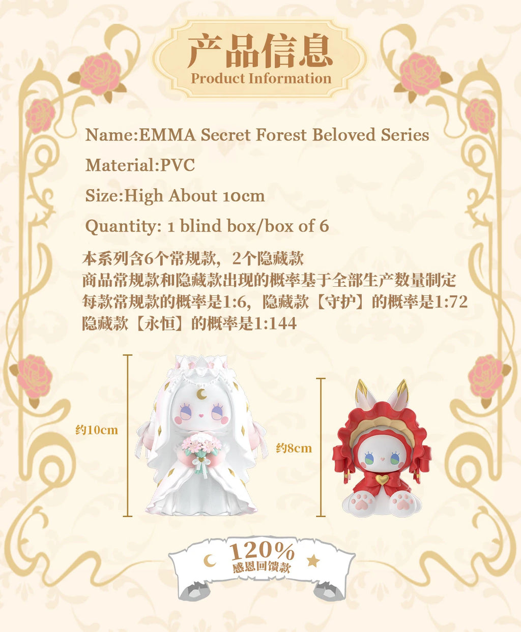 Emma Blind Box Emerald Secret Forest Cartoon Figur