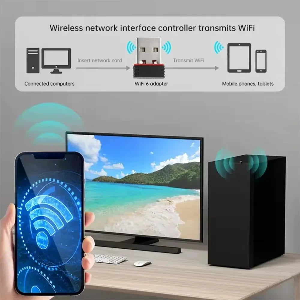 Adaptateur WiFi USB + OTG Type-C pour console R36S/R36H, dongle noir et rouge