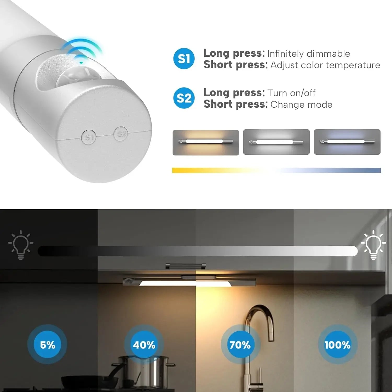 Xiaomi 40cm 3000mAh Magnetic Sensor LED Night Light