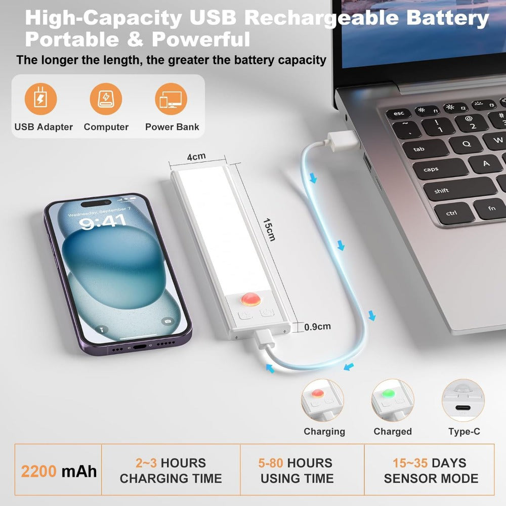 Xiaomi USB-wiederaufladbare LED-Nachtleuchte mit Bewegungssensor