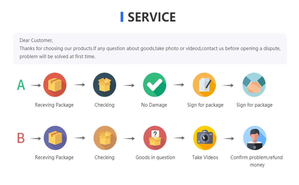 MINISO Poster Canvas Star Wars Dark Vador Et Yoda Sans Cadre Imprimé Sur Toile Premium Encres Résistantes À L Eau by LSDLBoutique.ch