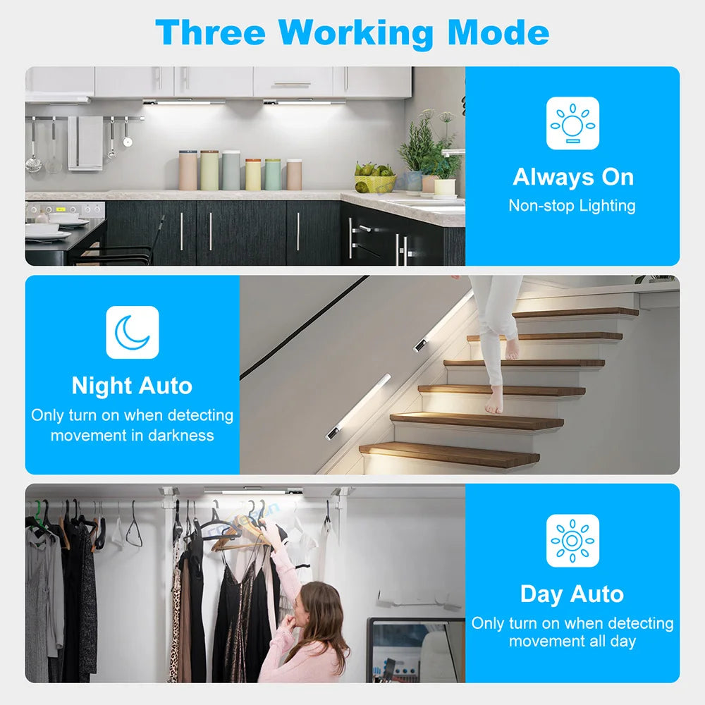 LED-Unterbauleuchte mit Bewegungsmelder und einstellbarer Digitalanzeige