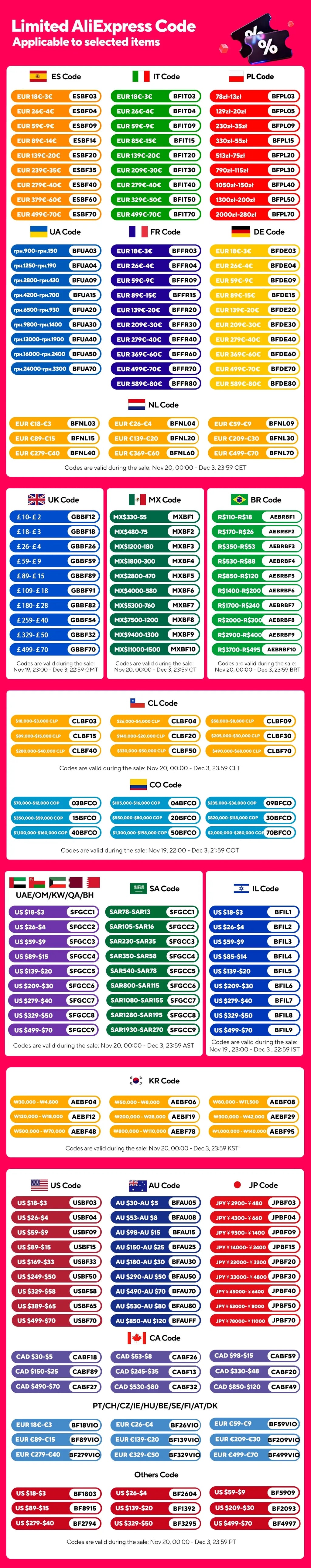 Xiaomi 40cm 3000mAh Magnetic Sensor LED Night Light