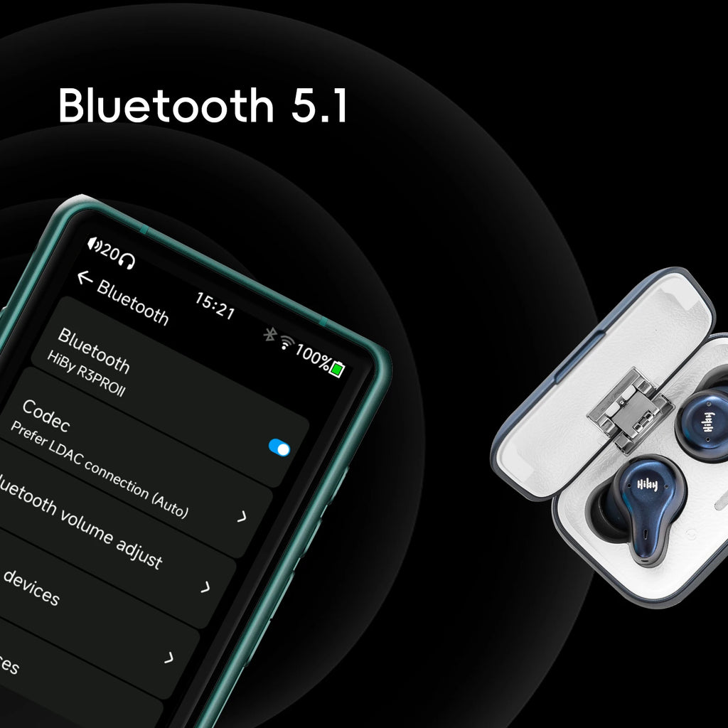 HiBy Lecteur HiFi Portable Double CS43198 DAC 4000mAh