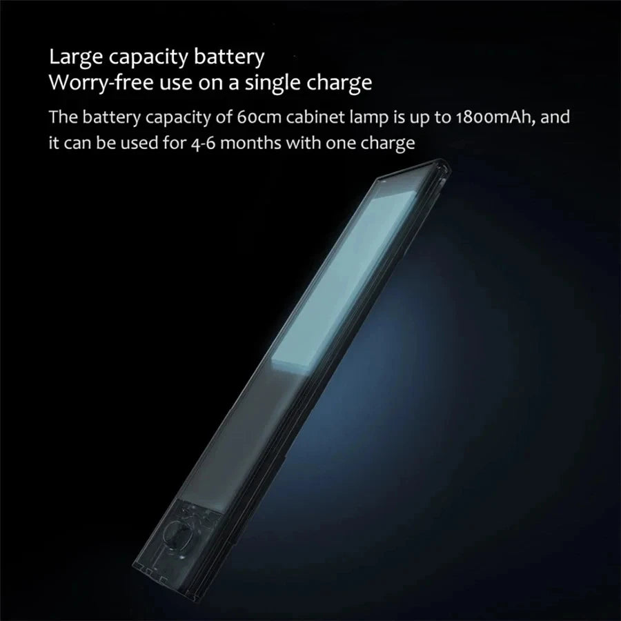 Yeelight Wiederaufladbares LED-Nachtlicht mit Bewegungserkennung