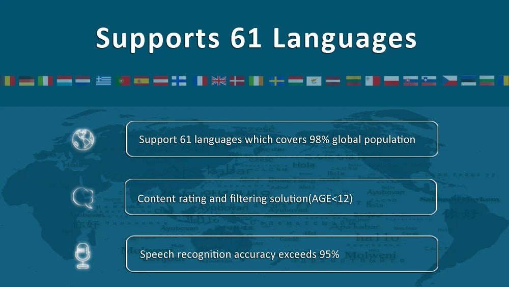 Tuya Robot Éducatif IA WiFi Reconnaissance Vocale Interactif