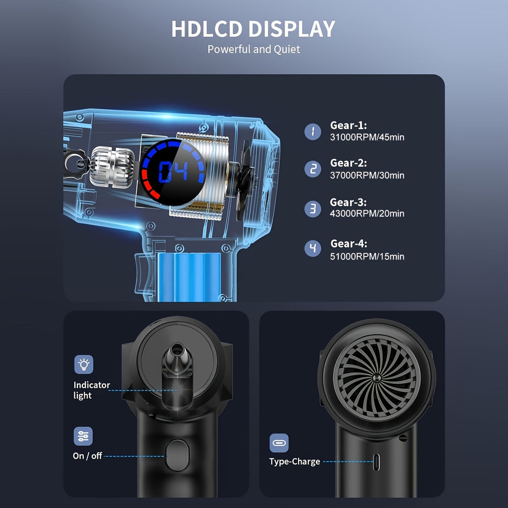 AeroDust – Souffleur d’Air Électrique Sans Fil 51000 RPM, 4 Vitesses & Écran LCD by LSDLBoutique.ch